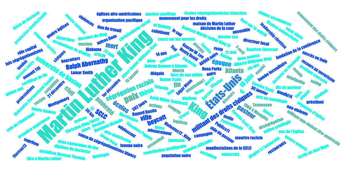 Web & Media Intelligence Web & Media Intelligence